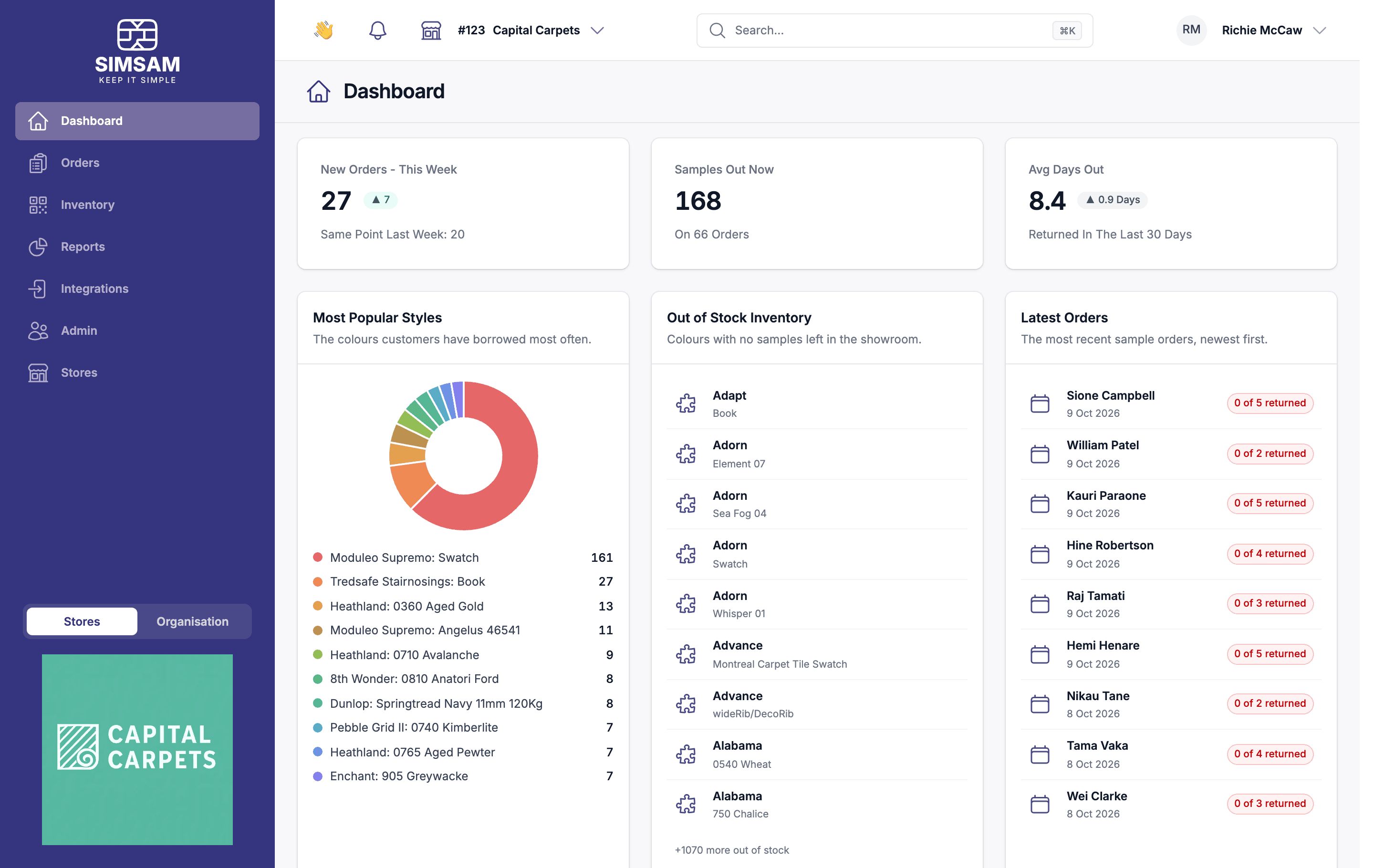 SimSam dashboard preview