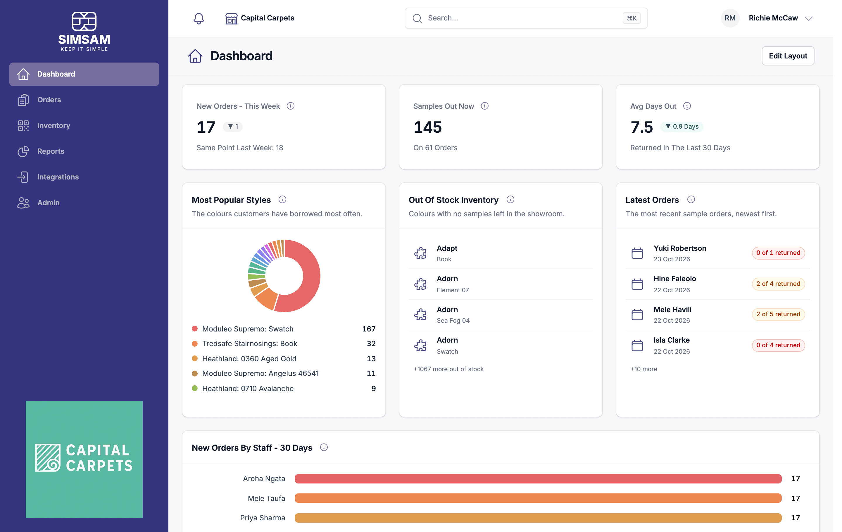 SimSam dashboard preview