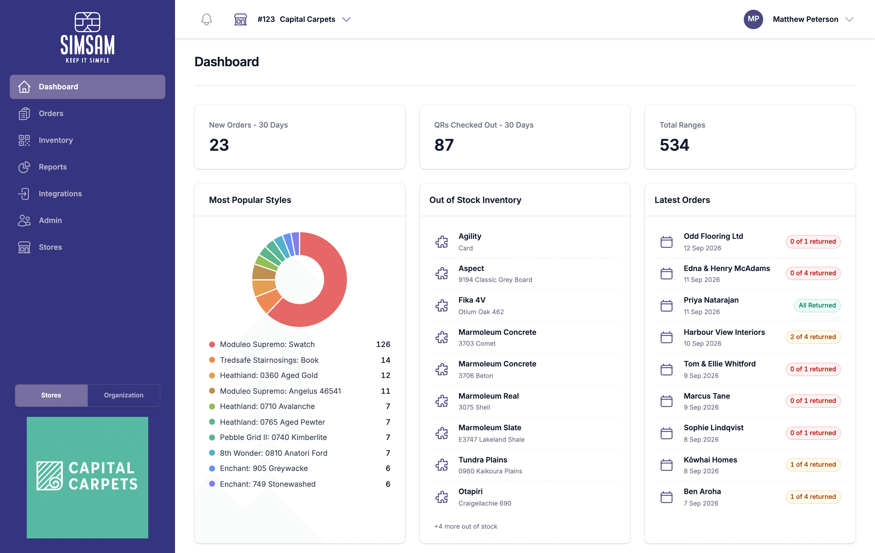SimSam dashboard screenshot